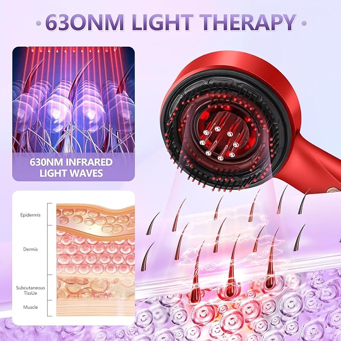 Electric Scalp Massage Comb With Red Light Therapy Hair Growth Stimulator & Oil Applicator For Anti Hair Loss Care gray