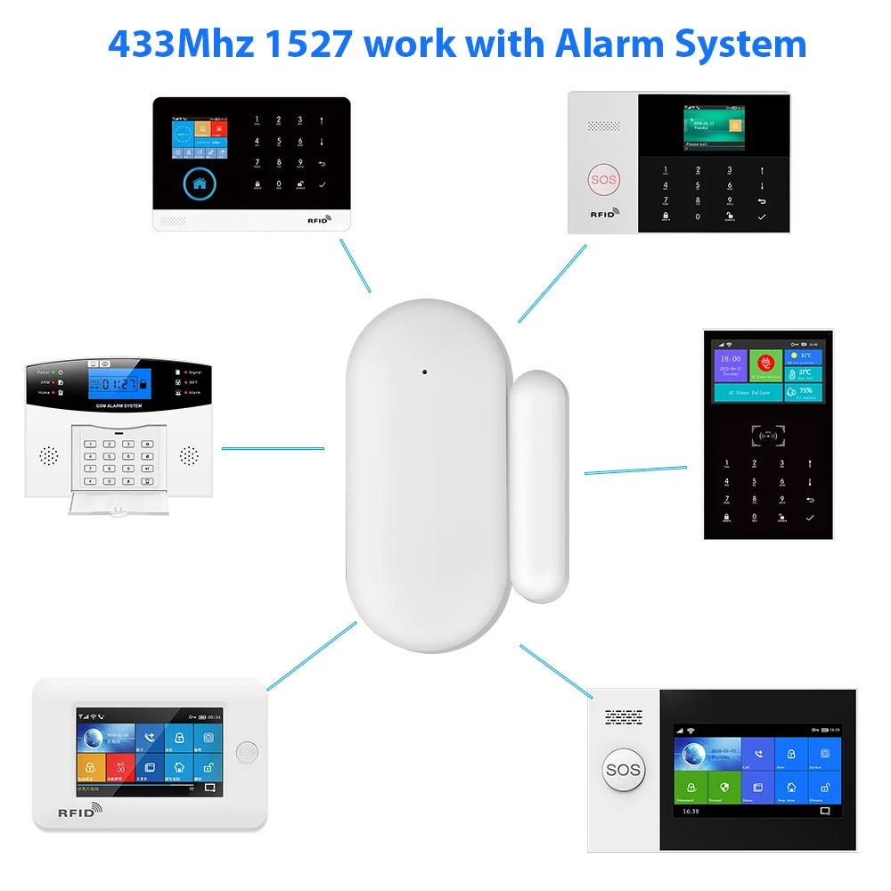SMARSECUR Fenster-Tür-Sensor für alle 433 MHz Wireless Home Alarm Security Smart Gap Sensor zur Erkennung offener Türen Image