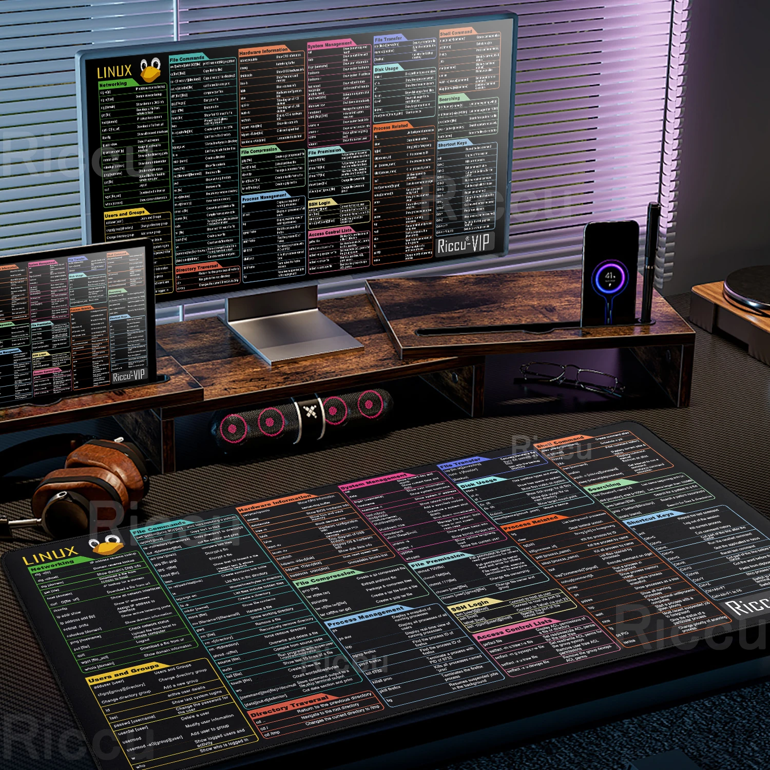 Rutschfestes Linux Commands Line Großes Mauspad, Spickzettel, Tischpads, Shortcuts To Ubuntu Unix Programmierer, Gummi HD 80 x 30 Schreibtischunterlage Image