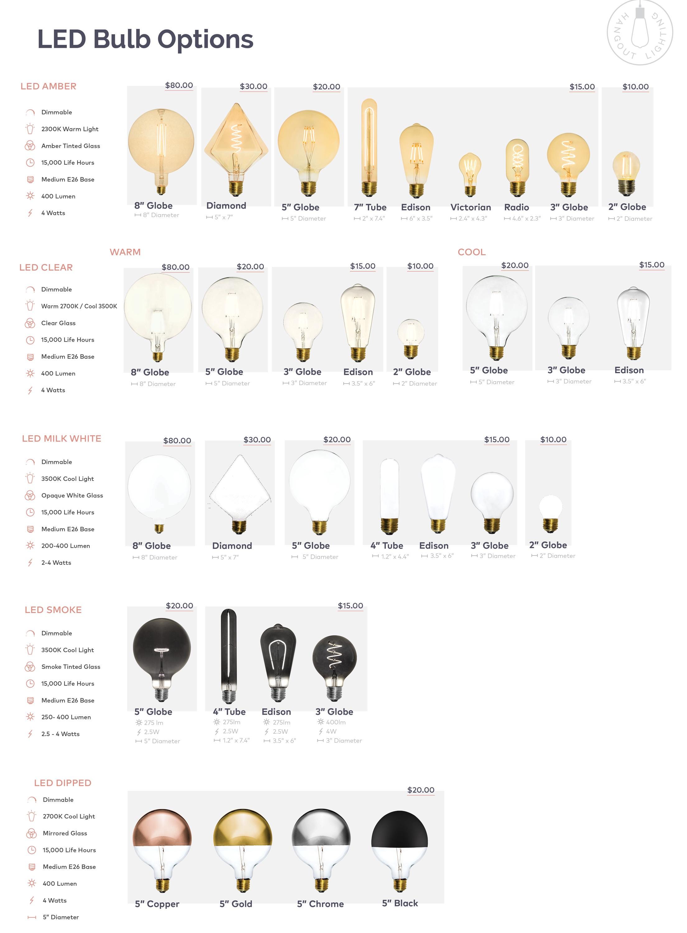 Lampadine a LED e lampadine antiche! Lampadine moderne a basso consumo energetico, lampadine a LED Edison, lampadine a LED vittoriane, lampadine a LED