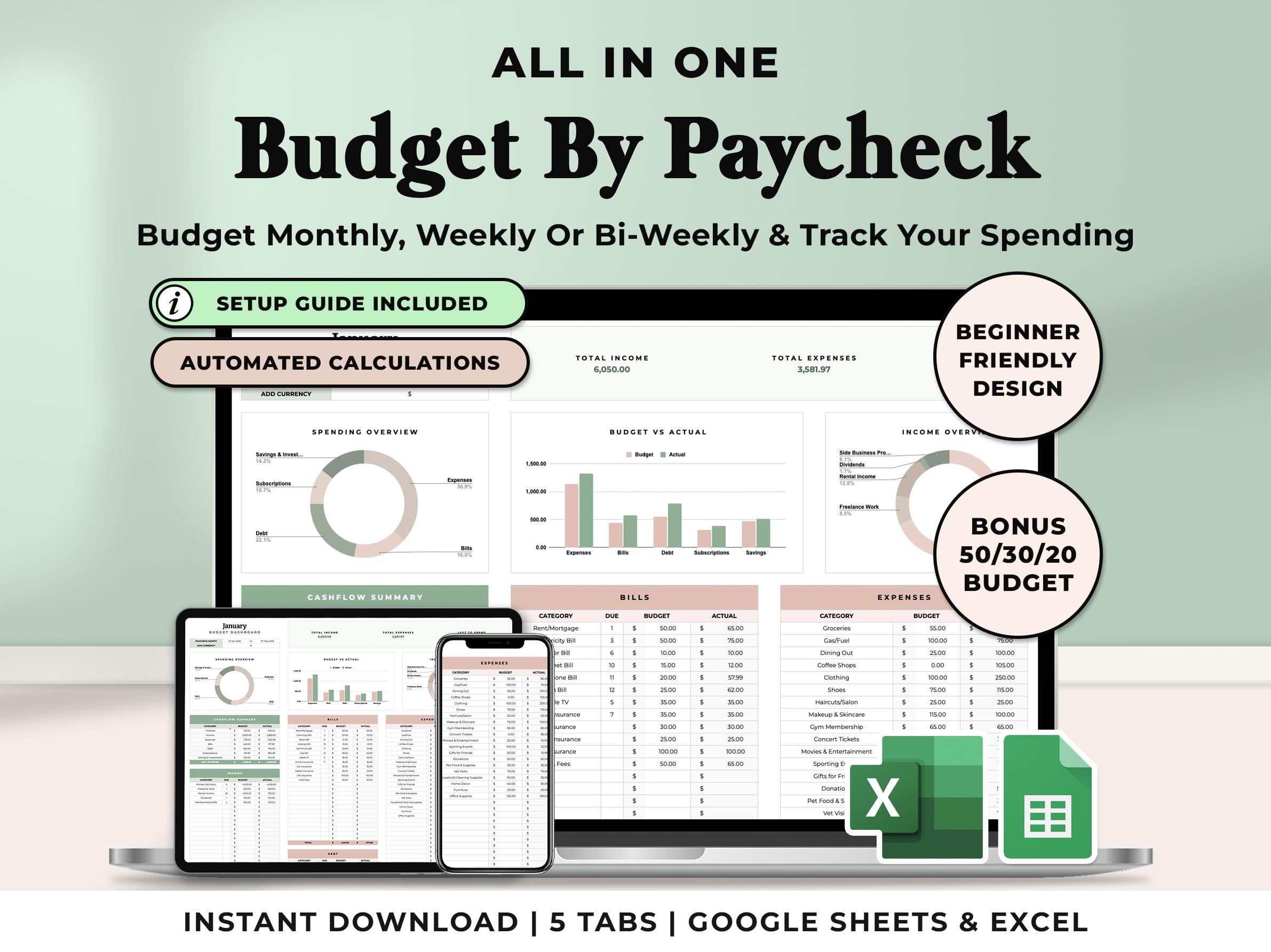 Budget per busta paga Foglio di calcolo Google Fogli Excel Modello di budget per busta paga Tracker di budget mensile Pianificatore finanziario Tracke