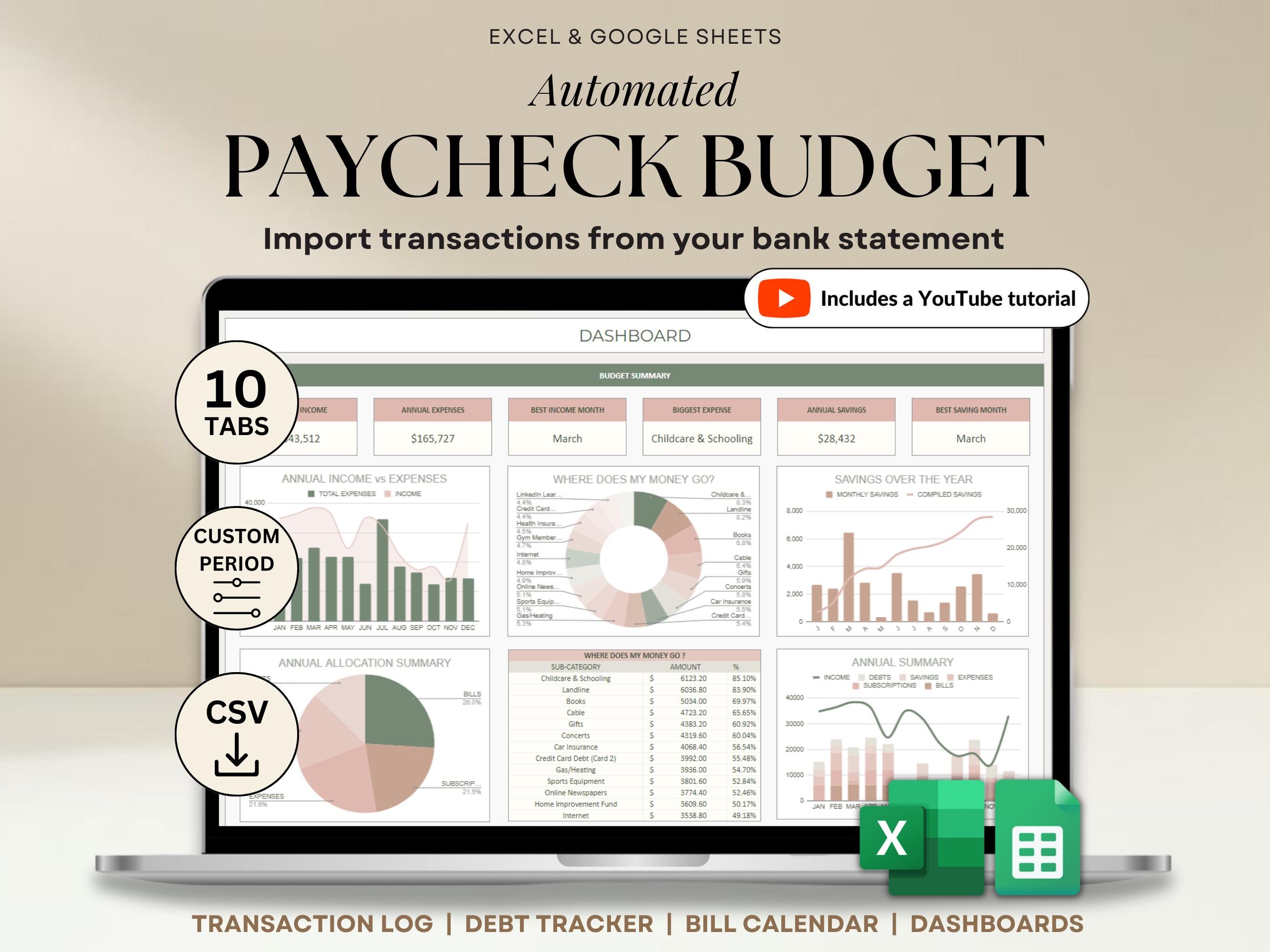 Modello di pianificatore di budget per buste paga in Excel e Fogli Google, budget settimanale per buste paga, foglio di calcolo per buste paga bisetti