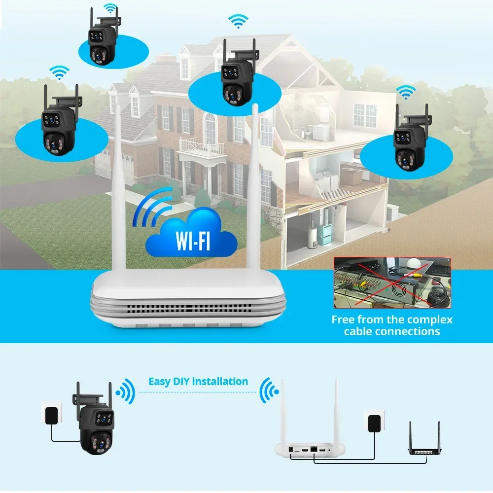 KERUI Mini WIFI Netzwerk 8CH NVR Überwachung Video Recorder für Home Security Onvif 4MP 6MP 2K Kamera System iCSee XMEYE Image