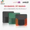 Aittact Pocket Mini PC Gamer TOPC AMD Ryzen 9 8945HS R7 8845HS 2xDDR5 USB4.0 NVMe 2 LAN Windows 11 ordinateur de jeu WiFi6E BT5.3