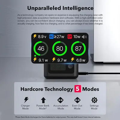 3-Batterien Lade Hub Für DJI OSMO 360 Kamera Schnelle Lade Fall LCD Display SD Karte Halter Für Action 5/4/3 Ladegerät Zugriffs