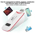 Router WiFi wireless 4G LTE Scheda SIM 4G Modem USB portatile da 150 Mbps Dongle Hotspot tascabile Banda larga mobile
