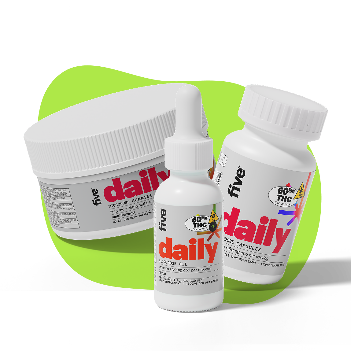 daily microdose bundle with citrus drops