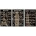 Stupell Industries Paris, New York & London 3 Piece Textual Art Wall Plaque Set Wood in Black/Brown | 15 H x 10 W x 0.5 D in | Wayfair