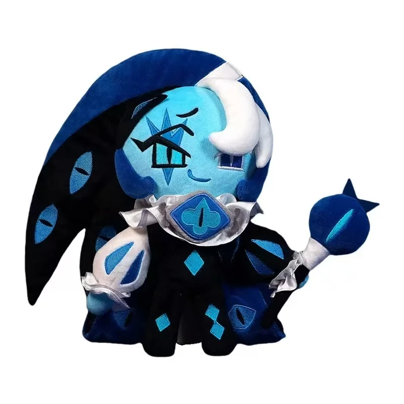 Card image cap