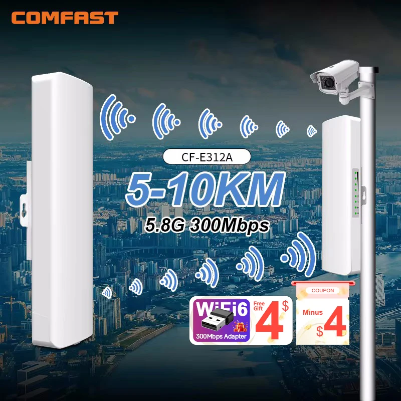 wlan bridge
