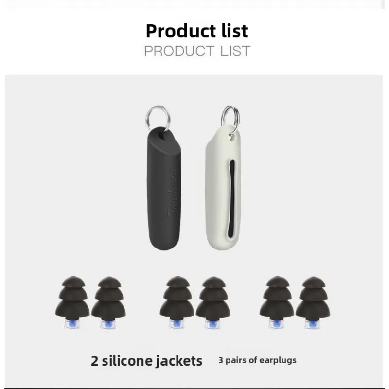 Anti-Lärm-Ohrstöpsel, Schlafschalldämmung, industrielle Lärmschutz-, Leise- und Lärmreduzierungs-Artefakt-Ohrstöpsel Image