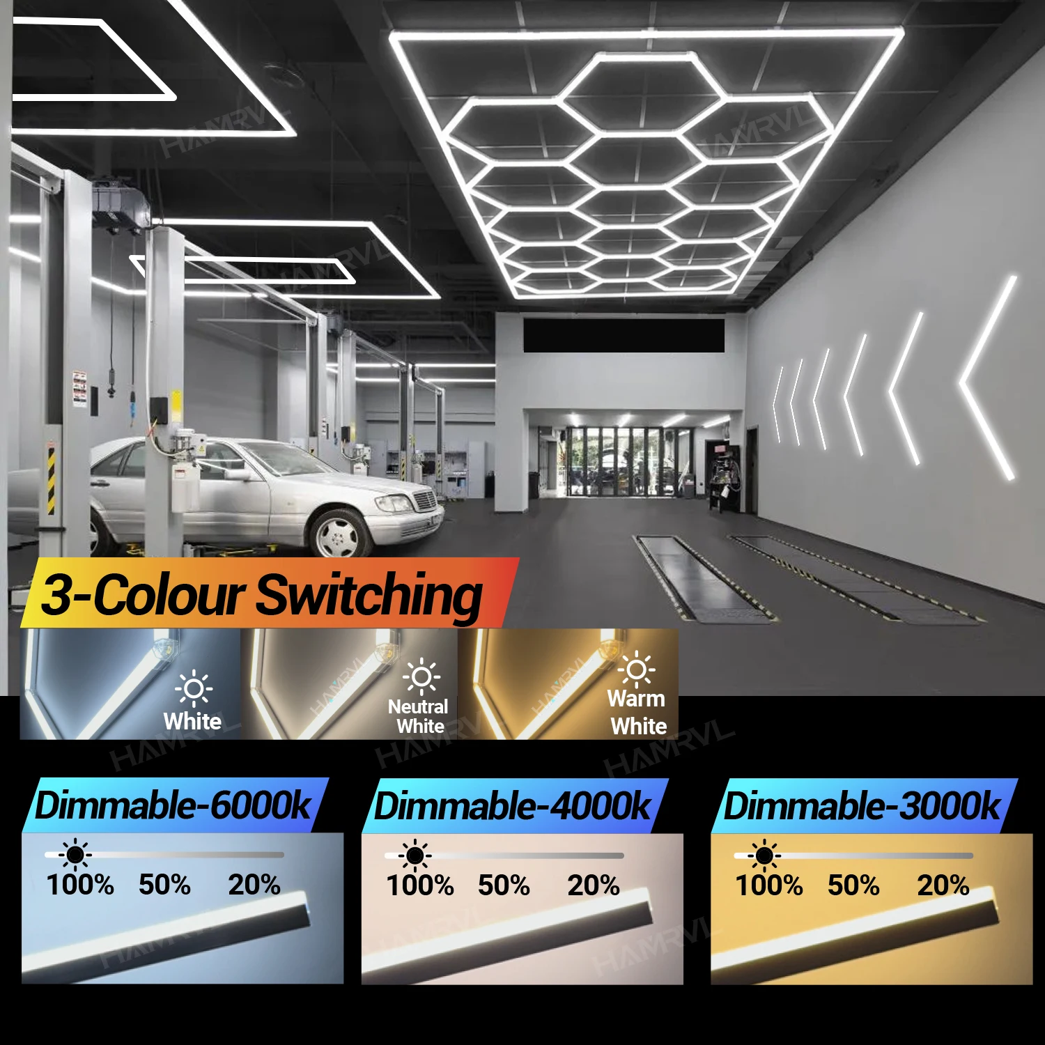 Garage Lampe Dimmbare Sechseck LED Beleuchtung Farbwechsel 3000K4000K6000KGym Barber WorkShop Rohr Waben Deckenleuchte AutoReparatur Image