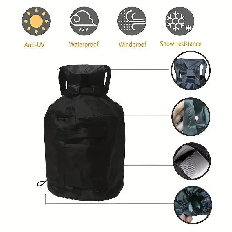 Gastankabdeckung für den Außenbereich, wasserdicht und sonnenbeständig, staubdichte Schutzhülle für Campingkocher-Zubehör Image