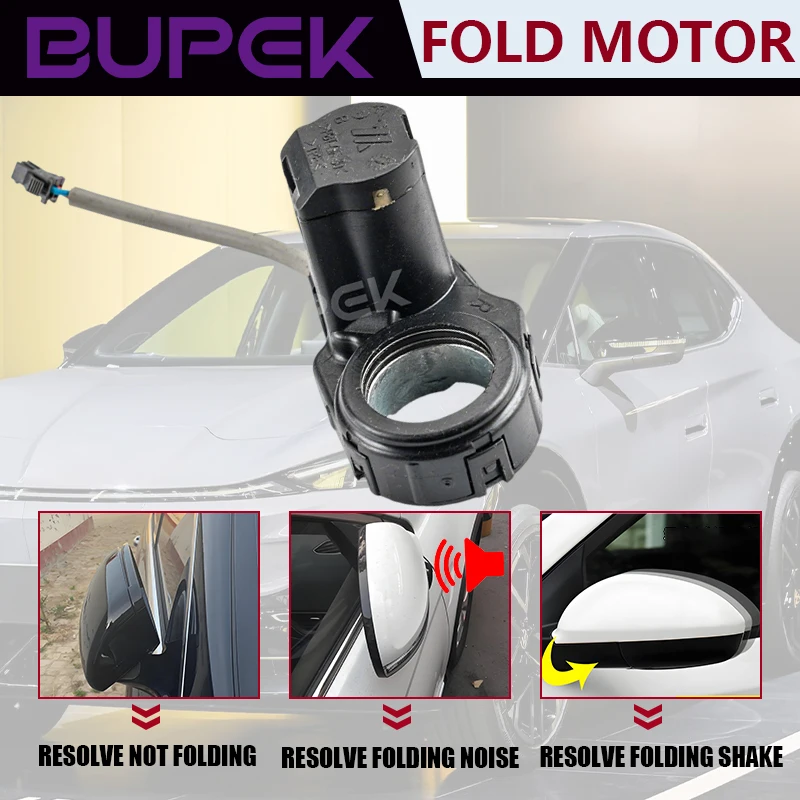 BUPEK – moteur d