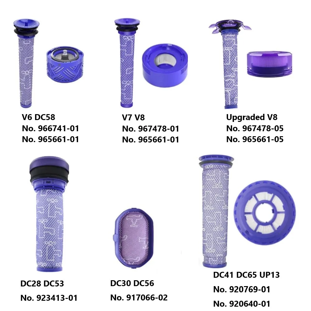 Nachfilter-Vorfilter für Dyson V6 DC58, V7 V8, verbesserte V8, DC28 DC53, DC30 DC56, DC41 DC65 UP13 Staubsauger Image