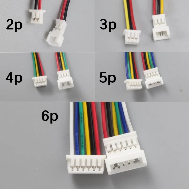 Card image cap