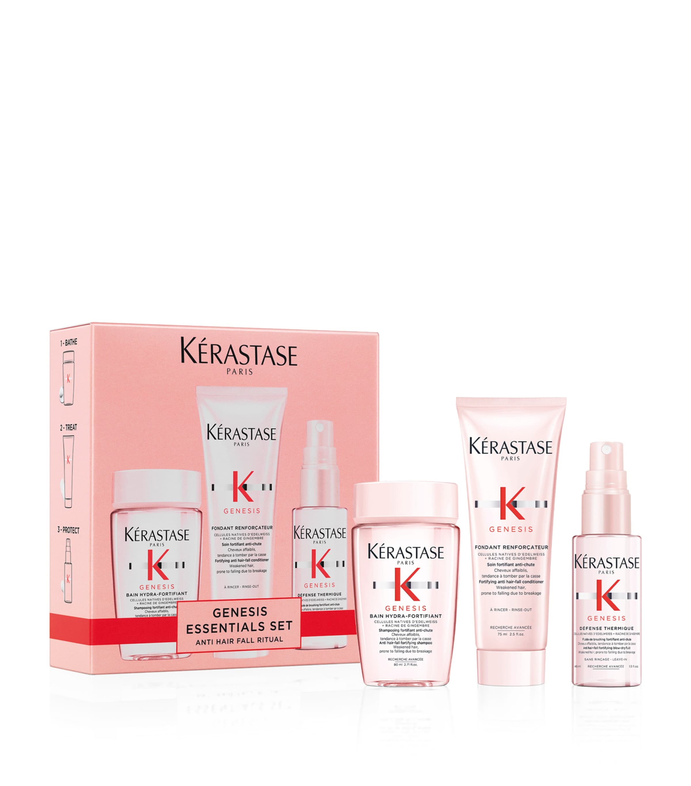 Kerastase Genesis Discovery Haircare Gift Set