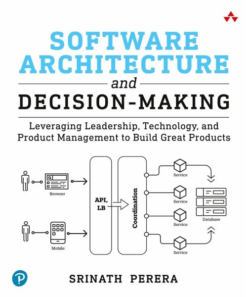 Software Architecture and Decision-Making: Leveraging Leadership, Technology, and Product Management to Build Great Products - Srinath Perera