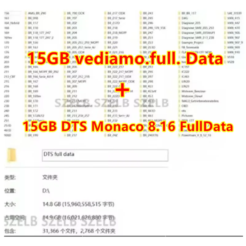 DTS Monaco V8.16 Datenbank +Vediamo 5.01.01 Datenbank für MB Star C4/C5-Tool, senden per Download-Link, schnelle Ankunft