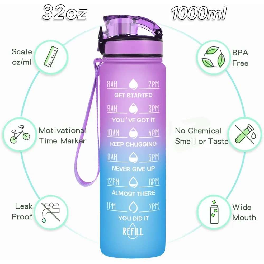 Wasserflasche mit großem Fassungsvermögen, Trinkzeit und Strohhalm, auslaufsicher, geeignet für Büro, Fitnessstudio, Outdoor-Sport-Wasserflasche Image