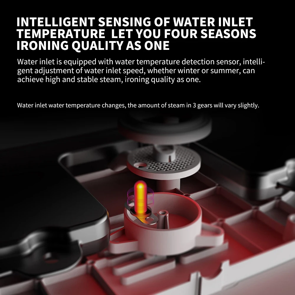 Nouveau XIAOMI MIJIA vêtement vapeur fer presses à vapeur électrique nettoyeur à vapeur suralimenté plat repassage vêtements générateur suspendu