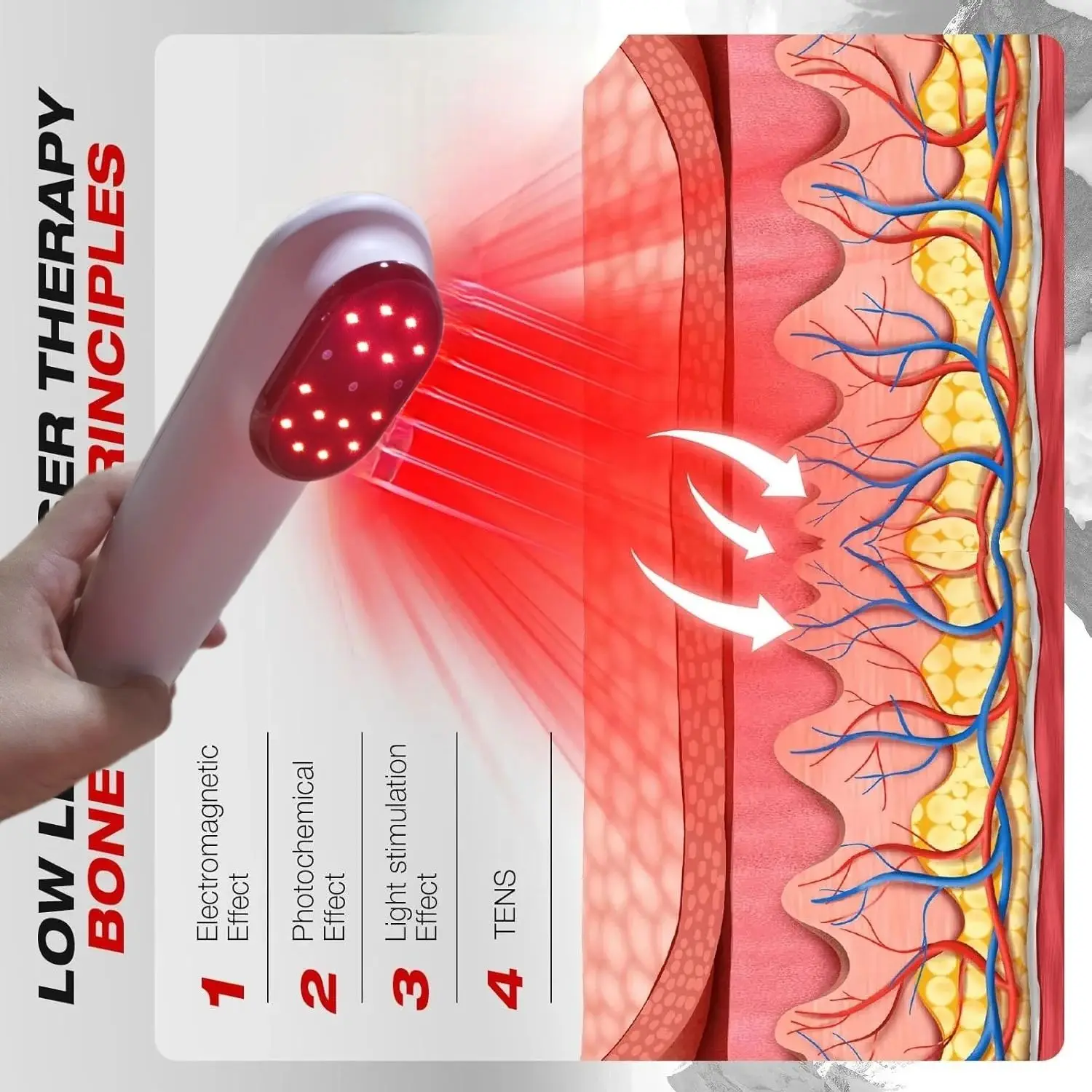 HLKGO Professionelles Nahinfrarotgerät, fortschrittliches Laserphysio zur Wundheilung und Schmerzlinderung Image