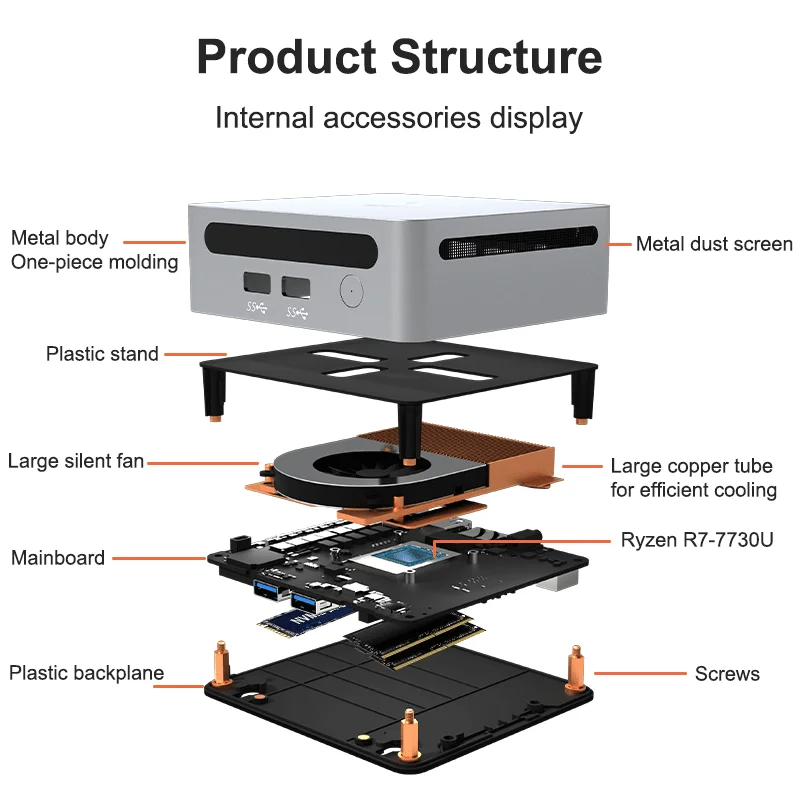 New Genmachine AMD Ryzen 7730U Up to Mini PC DDR4 8G RAM NVME 256G SSD Wifi5 BT 4.2 Gaming Computer RX Gaming Computer pc