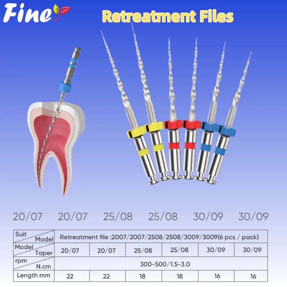 Finer 6 Stück Dental Endodontiefeilen Nachbehandlung Endo Rotary Endodontiefeilen Wurzelkanalfeile 22/18/16 mm Zahnmedizinmaterialien Image