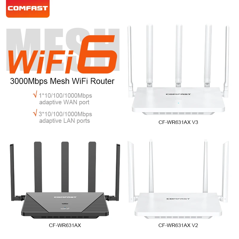 Comfast AX3000 WiFi6 Mesh System Wireless Router 5*5 dBi Antennen Wifi6 Mesh WiFi Router Easy Mesh/Andlink Gigabit Netzwerkanschlüsse Image