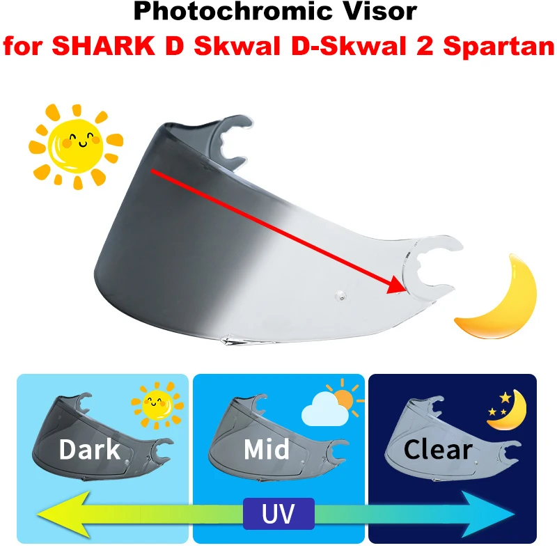 Photochrome Visierlinse für SHARK D Skwal D-Skwal 2 Spartan, photochrome Linse (Schwarz/Blau/Rot), UV-Schutz, Allwetter-Einsatz Image