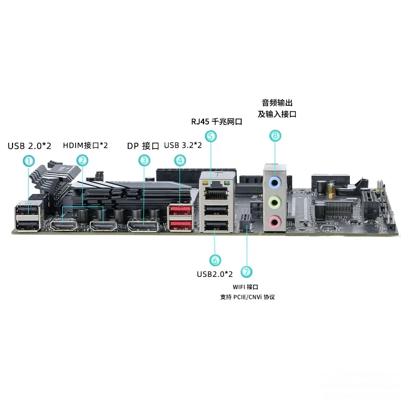Hochleistungs-MDT-Plattform Q1HY, integrierte Core ES-CPU der 13. Generation für kompakte DIY-Computerbausätze Image