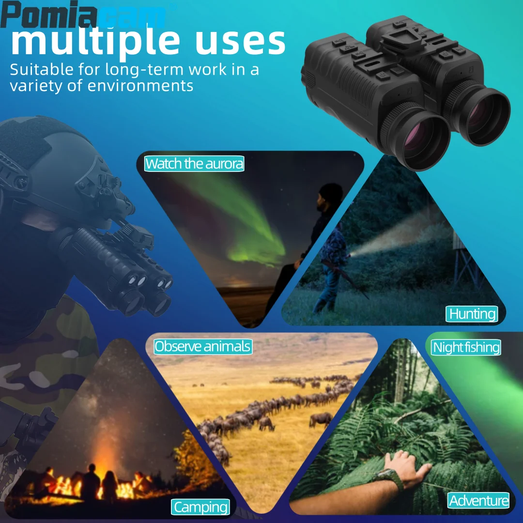 Der kreisförmige AR-Bildschirm NVG07S mit ultraklarer 4K-Auflösung und TYPE-C-Schnittstelle. Das Helm-Nachtsichtgerät kann Fotos aufnehmen Image