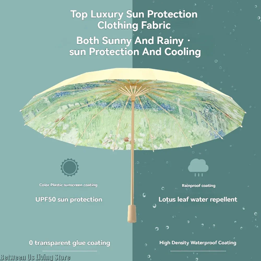 1 Stück Sonnen-UPF50+Regenschirm mit Blumenmuster, UV-Schutz, kompakt, faltbar, für den Allwetter-Gebrauch, leichter Jacquard-Stoff Image