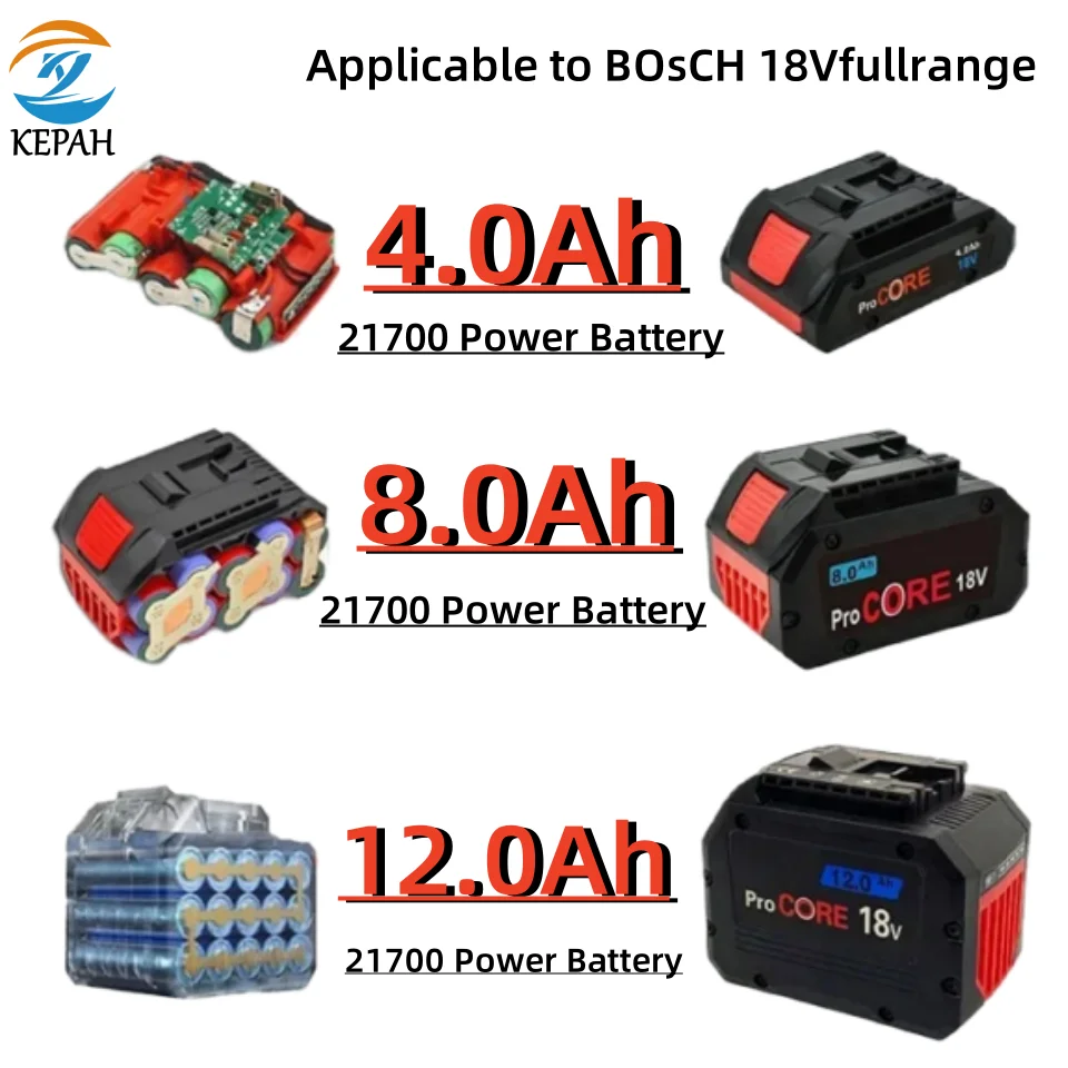 18 V High-End-Serie Ersatzakku ProCORE, neuer 21700 Akku, geeignet für Bosch Tools 18 V Full Range, 4,0 Ah, 8,0 Ah, 12,0 Ah Image