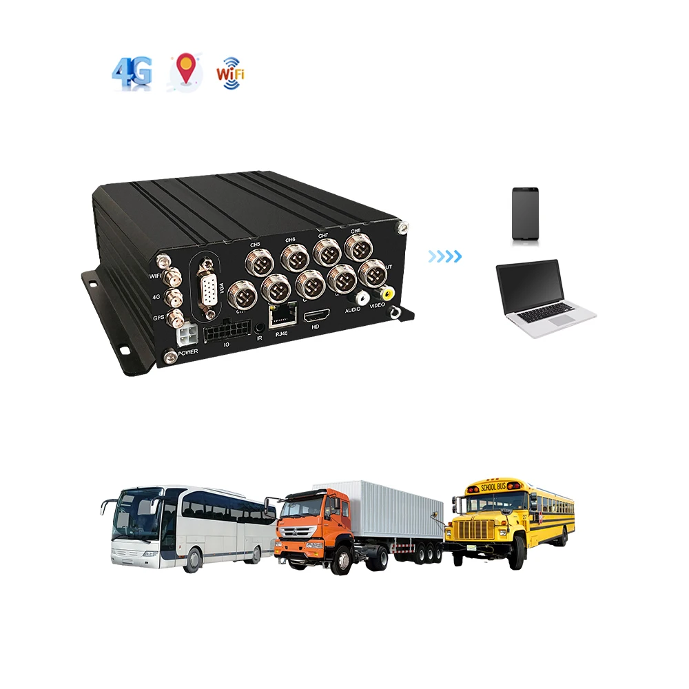 AHD1080P Mobile DVR 8CH SD Karte HDD MDVR Digitale Video Recorder Kamera DVR 4G GPS WIFI Flot Management GPS Track Für Lkw Bus Image
