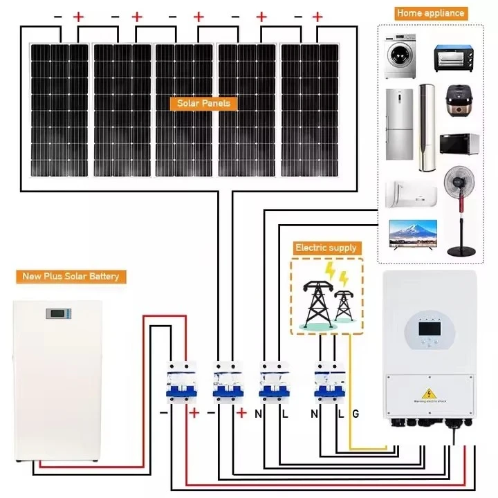 5 kW, 10 kW, 15 kW, Hotel-Ein-Aus-Hybrid von Grid Offgrid Ongrid 20 kW 25 kW 3-Phasen-Hibrid-Solarbatteriesystemsteuerung Image