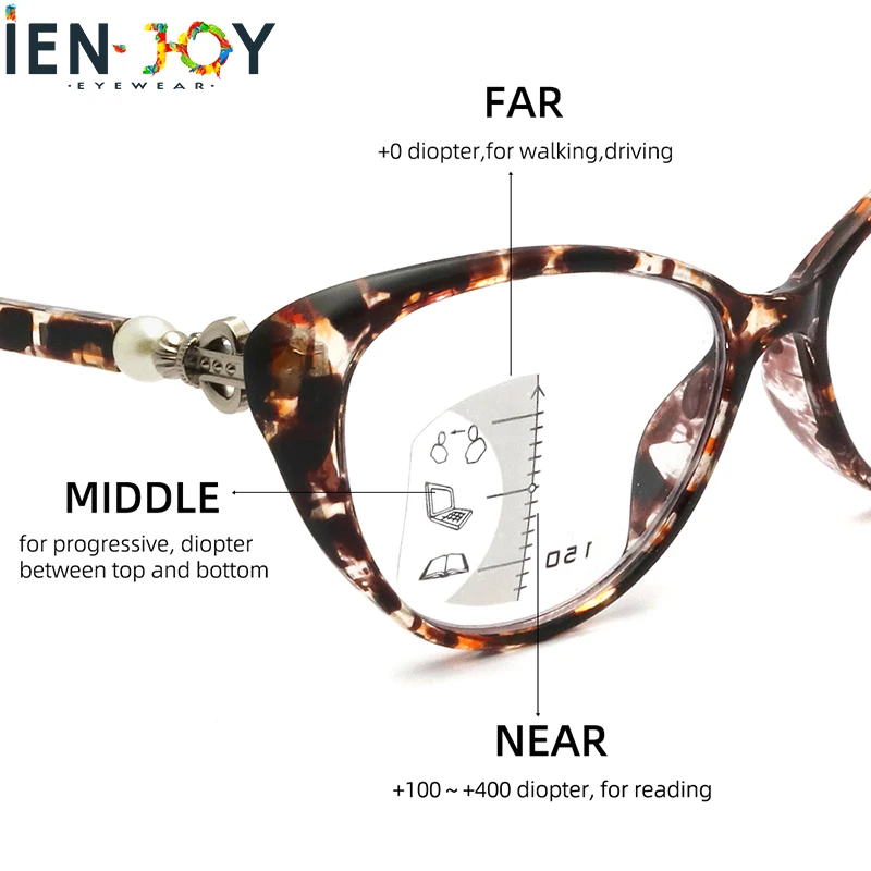 IENJOY Lesebrille für Damen, Katzenaugenbrille, Retro, progressive multifokale Lesebrille, TR90, Presbyopie-Brille Image