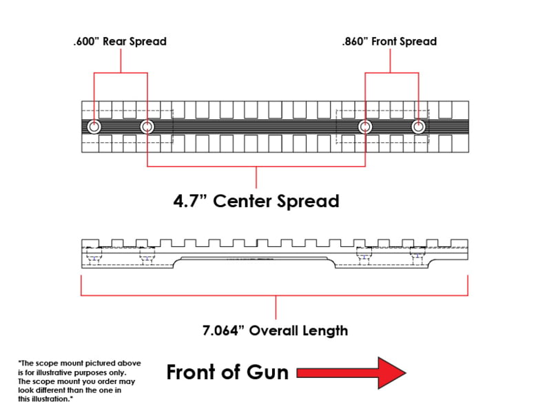 Evolution Gun Works Picatinny Rail Scope Mount Mossberg Patriot Long Action 20 MOA Ambidextrous 7.064in Aluminum Matte Black 45802