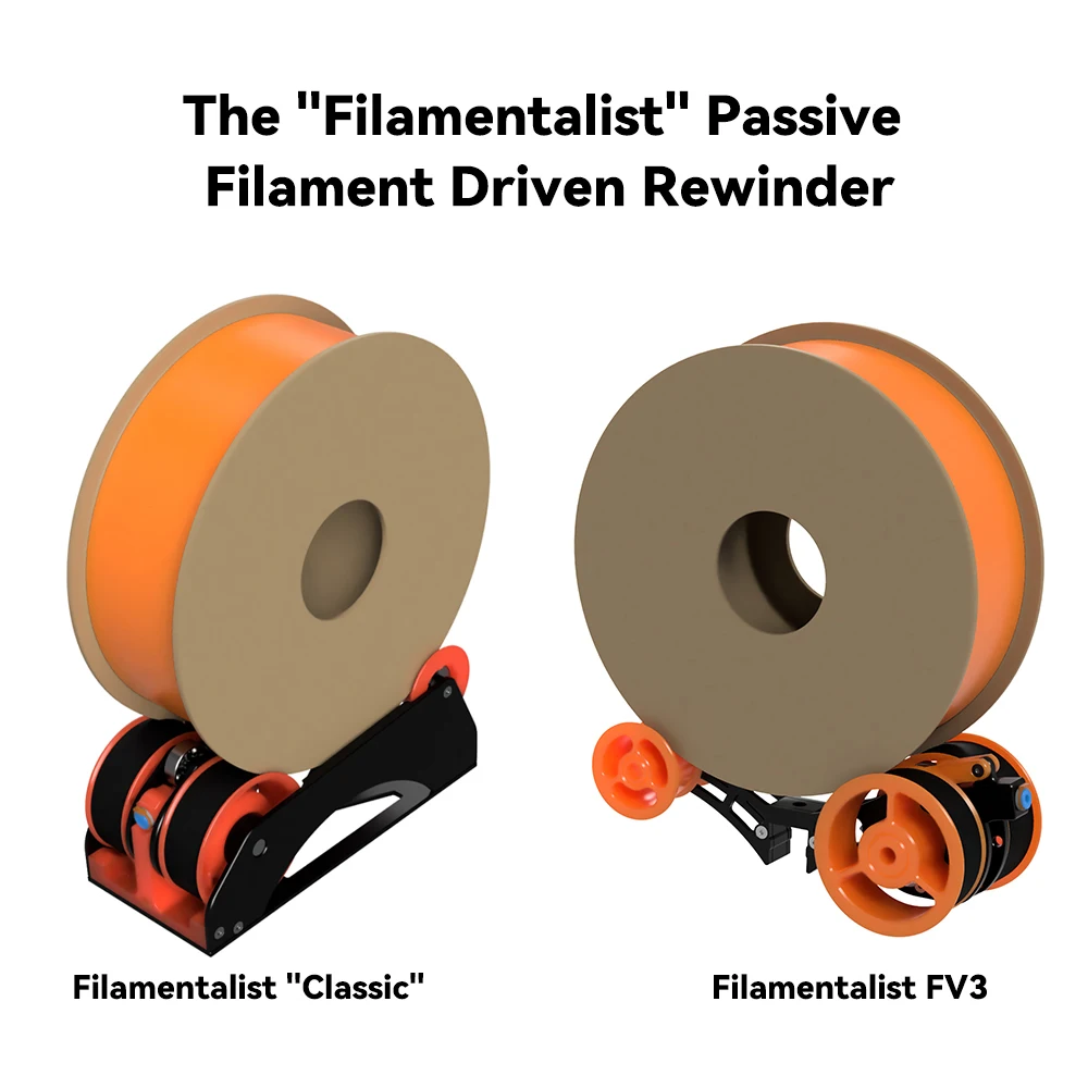 Toaiot ERCF V2 Enraged Rabbit Filamentalist Passive Rewinder V3/Klasse Komplettset 3D-Druckerteile für MMU-Mehrfarbdrucker Image