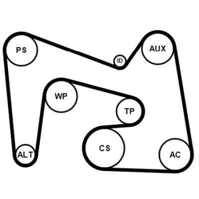 CONTINENTAL CTAM Keilrippenriemensatz 7pk2418k1 für MERCEDES-BENZ Image