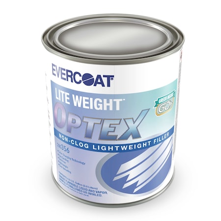 Skin Care Products 2 - EVERCOAT