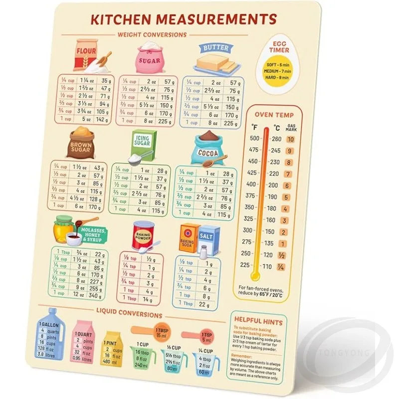 Küchenumbau-Diagramm, magnetisch, metrisch, Kochdiagramm, niedliches Backzubehör, einfacheres Kochen Image