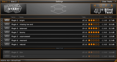 HOFA 4U+ BlindTest
