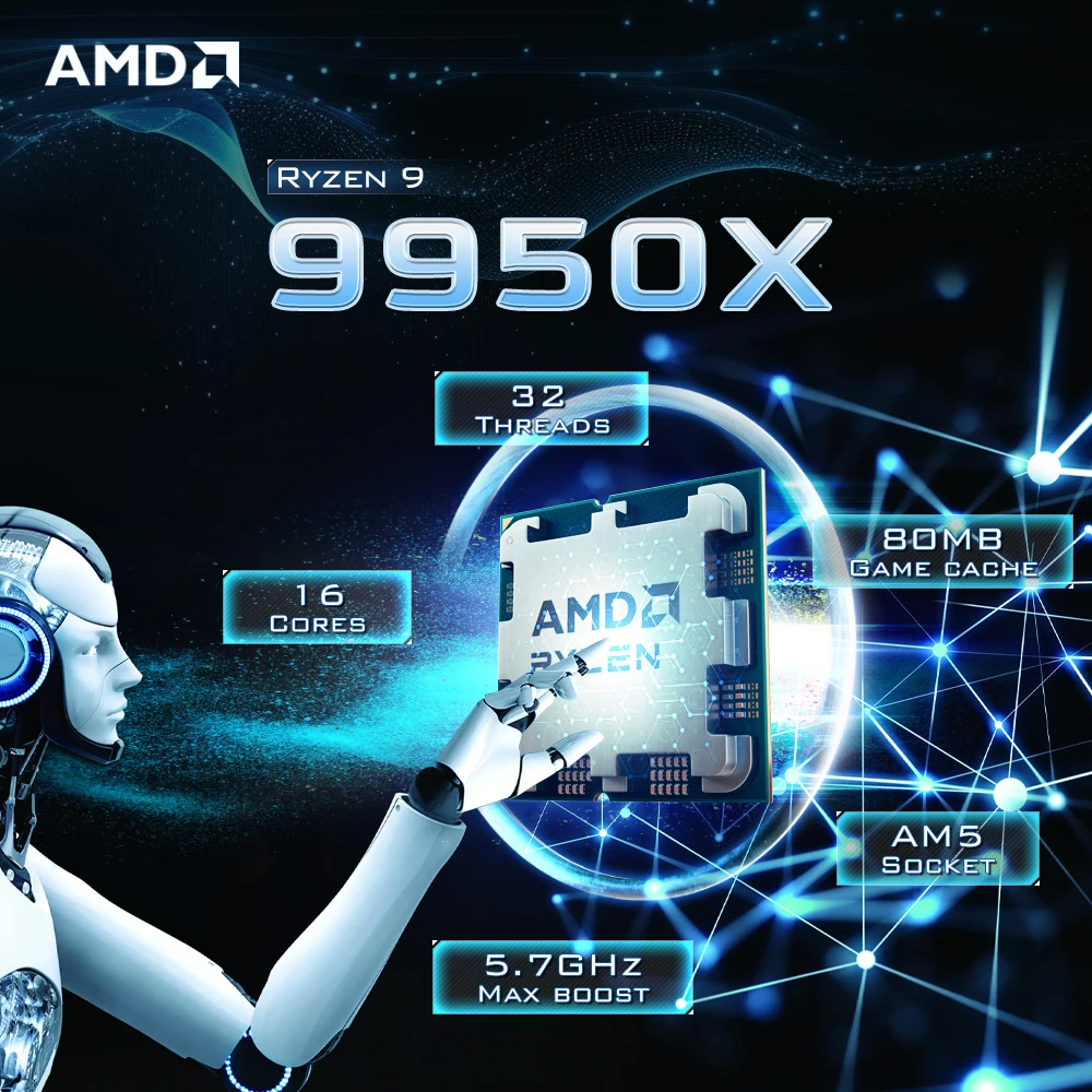 NUOVO AMD Ryzen 9 9950X 16-Core 32-Thread DDR5 4NM L3 = 64M 4.3GHz Processore 170W Socket AM5 R9 9950X ma senza ventola