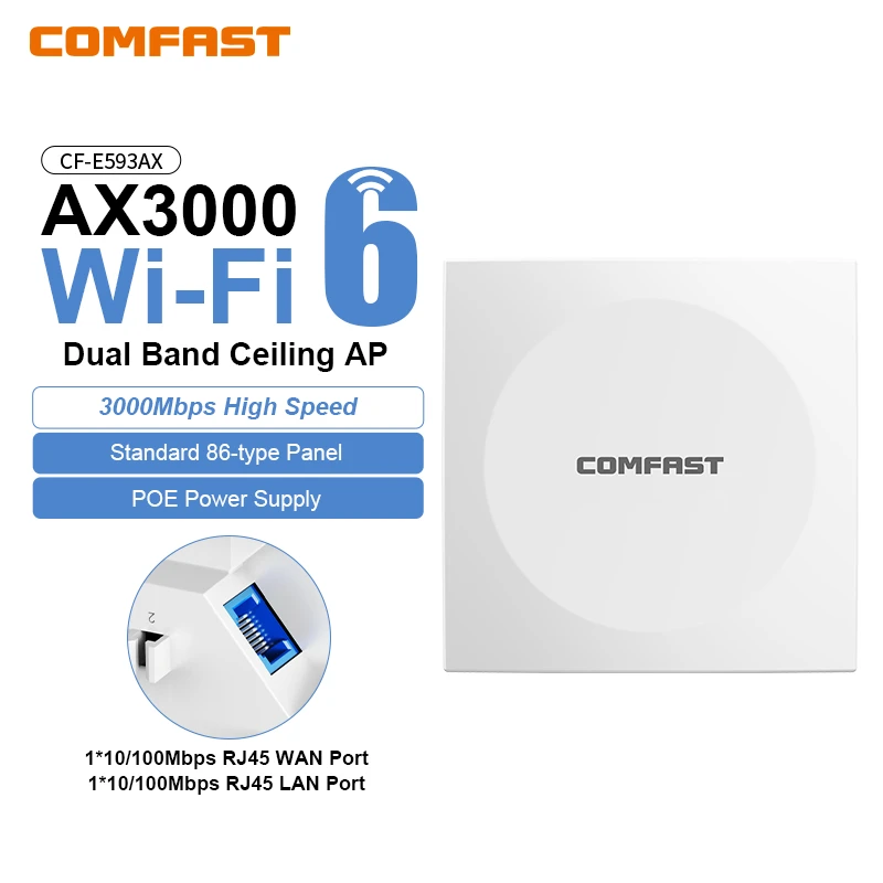 COMFAST AX3000 Wifi 6 Wireless Panel Access Point 2,4/5,8 G Gigabit-Port Inwall AP Seamless Roaming OFDMA MU-MIMO Innenabdeckung Image
