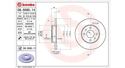 Card image cap