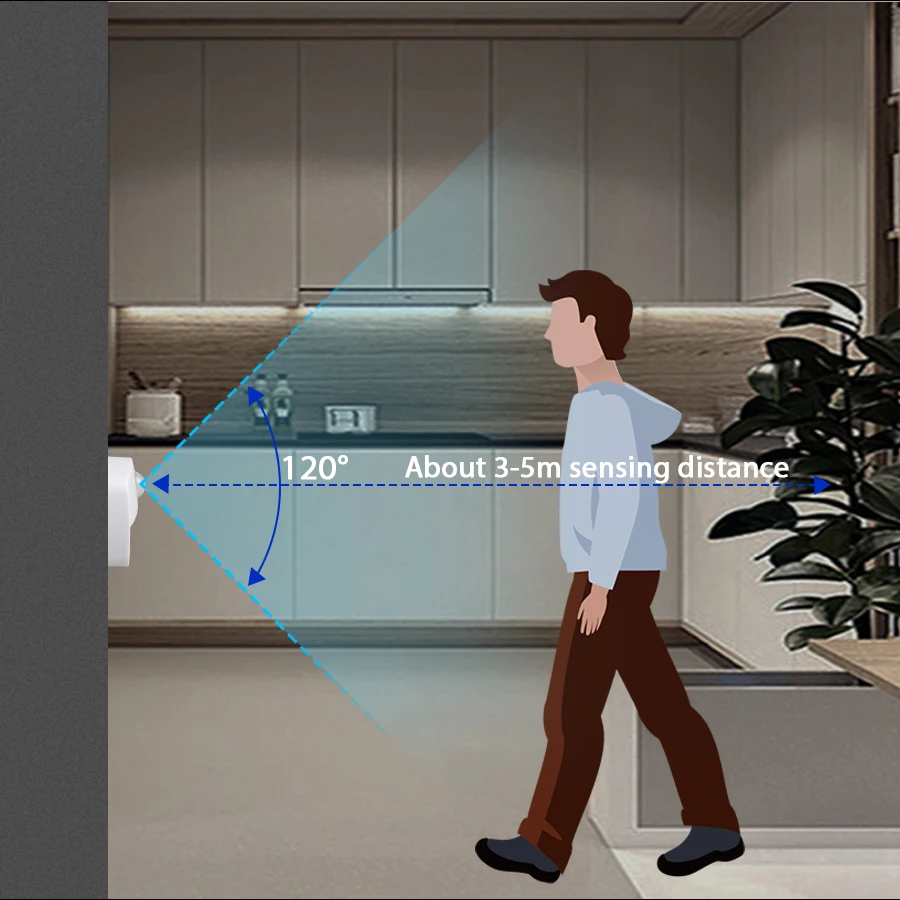 LED Night Light With Motion Sensor, Wireless Cabinet Lamp, Battery Powered Bedside Nightlight For Bedroom, Closet warm White 1pcs