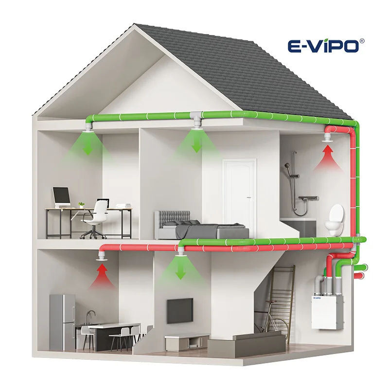 ERV Wärmerückgewinnungs-Lüftungssystem mit WLAN und TUYA APP-Steuerung, Frischluft-Lüftungssystem mit Wärmerückgewinnung, Wandmontierte Lüftung Image