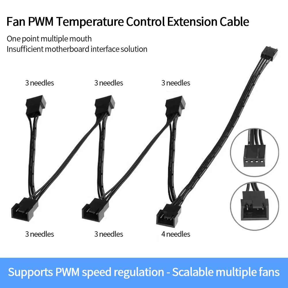 4-poliges PWM-Lüfterkabel, 1 bis 5/6 Wege, Splitter, schwarze Ärmel, Verlängerungskabel, Anschluss, 3/4 PWM-Lüfter-Verlängerungskabel für Computer-CPU Image