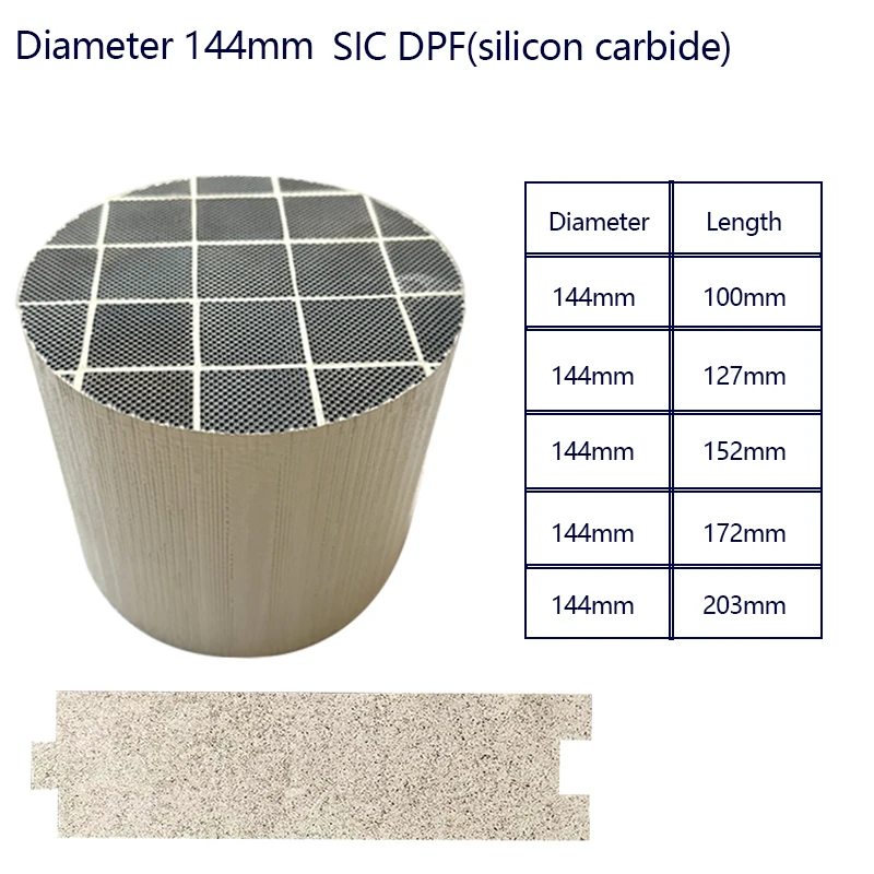 Durchmesser 144 mm Sic DPF für Dieselmotor. Entfernung von schwarzen Rauchpartikeln. Dieselpartikelfilter aus Siliziumkarbid Image
